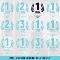 Miles Racing - Disc Brake Pads - Semi Metallic - SHIMANO FSA REVER - Emma Edition (MI-MET-26-EMMA)