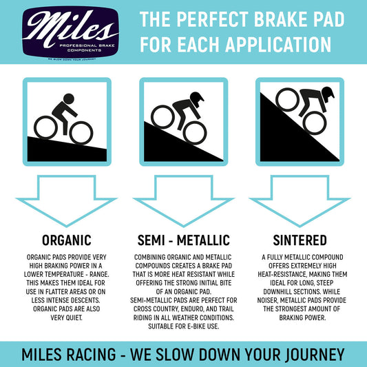 Miles Racing - Disc Pads Organic - Hayes Dyno, Radar, MX5, CX, Ryde - MI-ORG-48