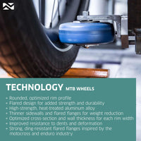 NEWMEN Front Wheel - Performance 30 base 29" 28h FADE SP 6B 15x110 - Trail