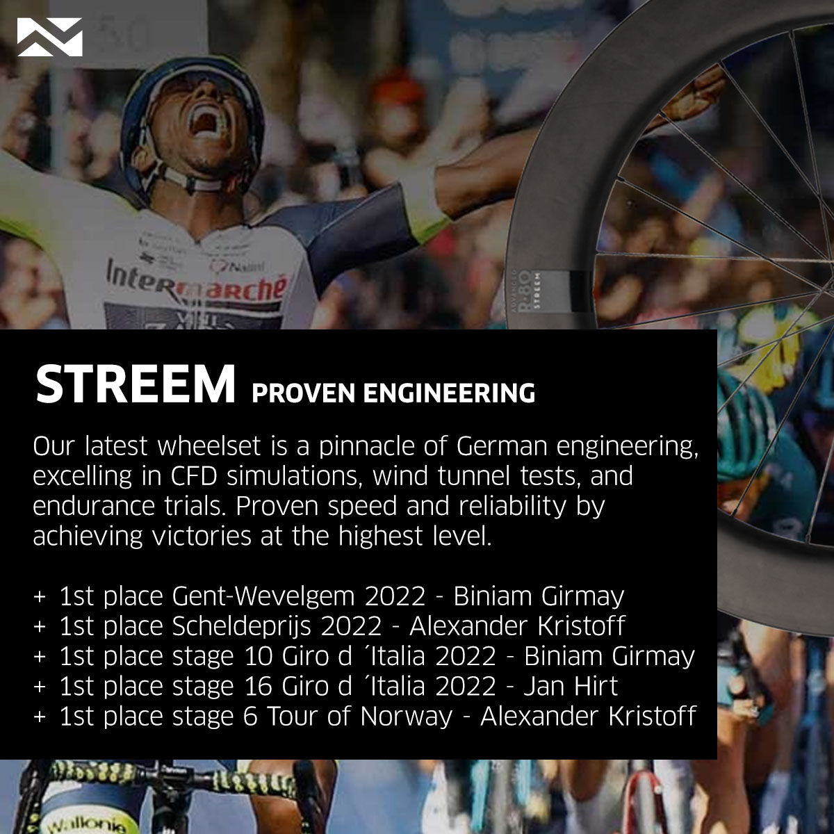 NEWMEN Wheelset - STREEM Allround | Road