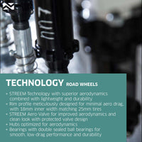 NEWMEN - Wheel (Rear) - STREEM Climbing VONOA | Road - [D]