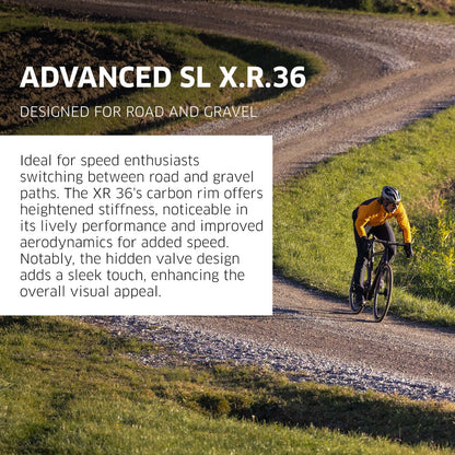 NEWMEN Wheelset - Advanced SL X.R.36 (Front Wheel - 29" 24h Fade R SP CL 12x100 / Rear Wheel 29" 24h Fade R SP CL 12x142 MS)
