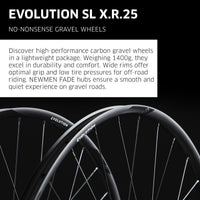 NEWMEN Wheelset - Evolution SL X.R.25 (Front Wheel - 29" 28h Fade R SP CL 12x100 / Rear Wheel 29" 28h Fade R SP CL 12x142 MS)