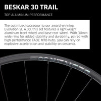 NEWMEN Front Wheel - Beskar 30 base 29" 28h FADE SP 6B 15x110 - Trail