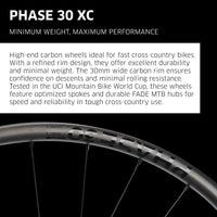 NEWMEN Front Wheel Phase 30 Light - 29" 28h FADE SP 6B 15x110 - XC