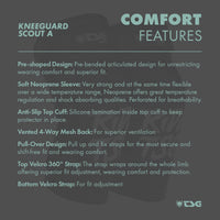 TSG - Kneeguard Scout A