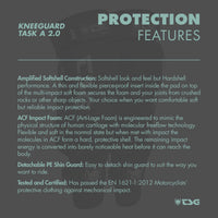 TSG - Kneeguard Task A 2.0