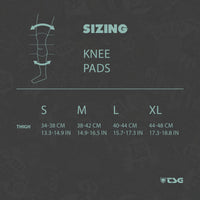 TSG - Kneeguard Task A 2.0